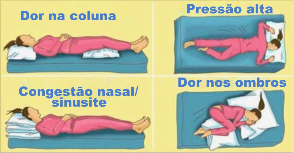 melhor posição para dormir consoante condição física